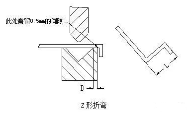 钣金加工中数控折弯加工零件范围及加工精度参数的详细解答-米兰官方站app网站-米兰(中国)