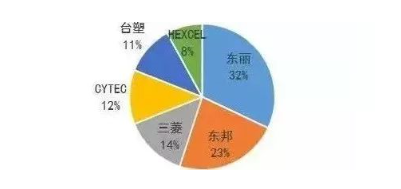 涉及钣金加工行业、全球领先的高客户设备-米兰官方站app网站-米兰(中国)